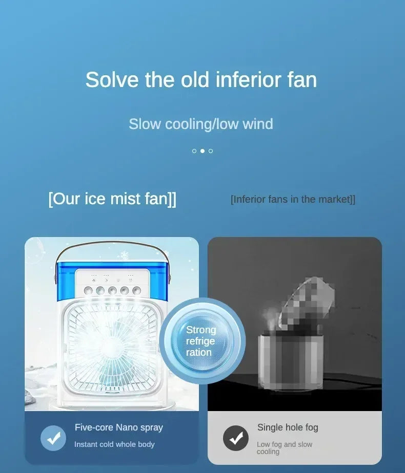 Super Cooling Desktop Air Cooler — 3-in-1 Portableree USB Fan | UK Stock